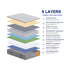 Nectar Hybrid Luxe Mattress